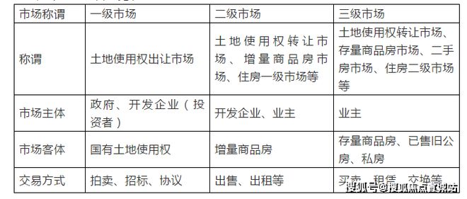 海上明月楼盘欢迎您小区环境-户型-价格-地址-详情-配套-交房时间(图4)