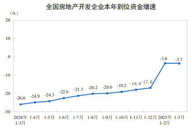 新！缦云上海售楼处官方发布：缦云上海藏品级奢宅(图11)