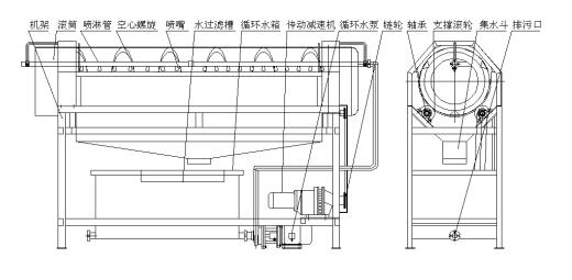 江苏汉隆机械制造有限公司(图1)