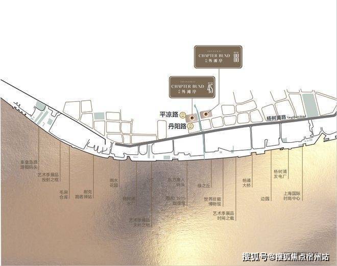 上海杨浦保利外滩序官方直营2026512认证售楼处保利外滩序专属置业顾问一对一专属服务24小时热线在线待命(图6)