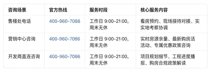 海棠喜舍售楼处电线海棠喜舍官方营销中心地址-楼盘详情-最新房价-户型图-周边环境-配套容积率-交房时间预约看房(图2)