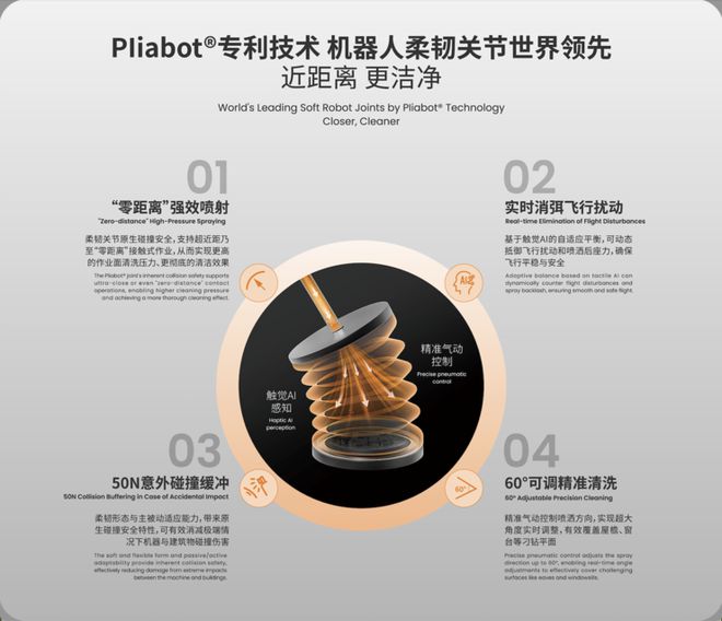 万勋「机器人服务」全新品牌——汎汐®全球首发！(图2)