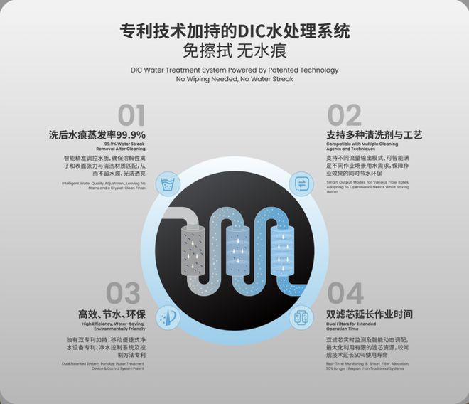 万勋「机器人服务」全新品牌——汎汐®全球首发！(图3)