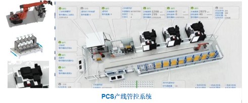中航机载共性使用 IoTDB 预计节省百万存储成本端边云架构实现机载制造系统协同(图7)