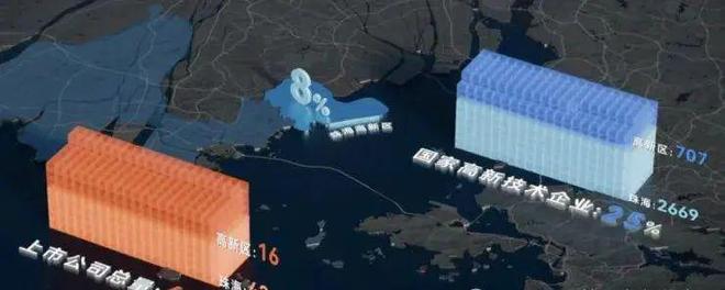 ✨2025热搜首页华发珠海湾官方售楼处发布：高新区铸就美好人生!(图15)