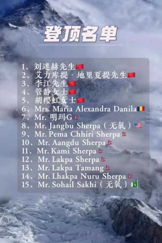 登山者管静去世年仅38岁是登顶珠峰倒立世界第一人原因惋惜(图9)