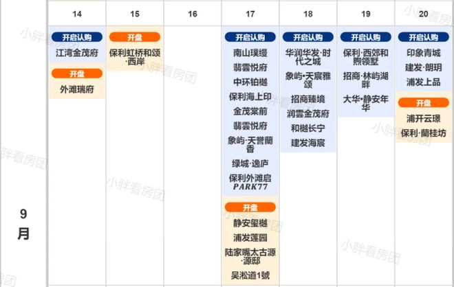 【聚焦】建发海宸售楼处建发海宸官方发布：风华再现!(图6)