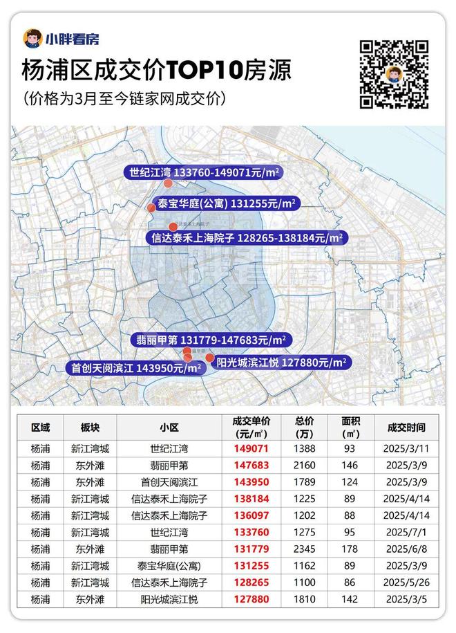 【聚焦】建发海宸售楼处建发海宸官方发布：风华再现!(图30)
