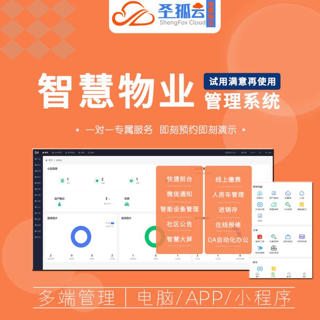 冤有头债有主小区里的这些“锅”物业公司背不起、不能背！(图5)
