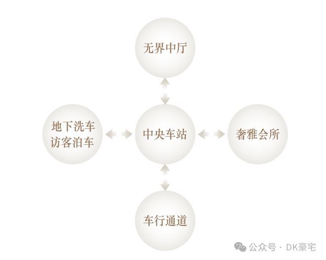 海上清和玺售楼处官网！海上清和玺看房预约电话(图10)