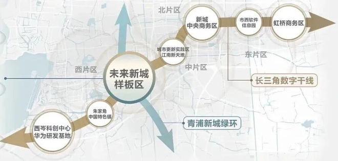 官网聚焦♐联发时光新澍售楼处官方发布：时光新澍以品质铸就传奇!(图10)