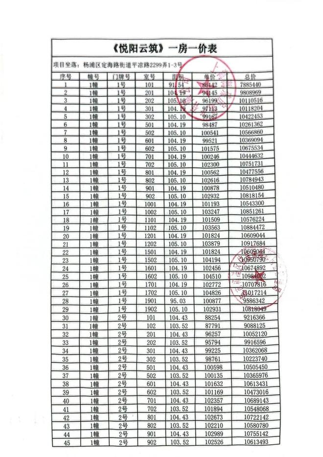 【热点】中海·云邸玖章官方售楼处中海云邸玖章发布：引领品质!(图4)