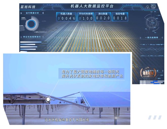 小众赛道跑出最大黑马：蓝旭科技光伏智能机器人何以登顶中东(图4)