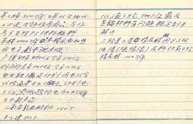 他书写了中国现代化学工业创业史诗陈冠荣(图3)