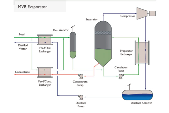 趣涂网2025年全国铝型材新建项目汇总